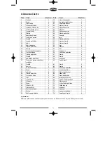 Preview for 70 page of PowerPeak FHT8322P User Manual