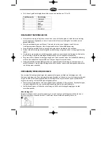 Preview for 14 page of PowerPeak FHT8325P User Manual