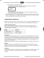 Preview for 15 page of PowerPeak FTM8317P User Manual