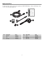 Preview for 2 page of Powerplay HOTROD HR230HR24PPLSEZ Assembly, Care And Use Instructions