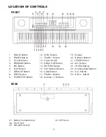 Предварительный просмотр 4 страницы Powerplay KSP1285 Owner'S Manual