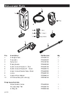 Preview for 18 page of Powerplay PJR2000 Instruction Manual