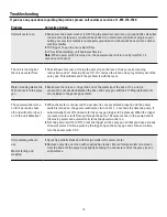 Preview for 16 page of Powerplay SPYDER SPY2KCOS Assembly, Care And Use Instructions