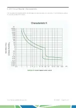 Preview for 15 page of PowerPlus Energy ECo 4840P Installation And Operation Manual