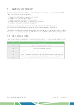 Preview for 29 page of PowerPlus Energy ECo 4840P Installation And Operation Manual