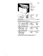 Preview for 9 page of PowerPoint BD-100C Instructions For Use Manual