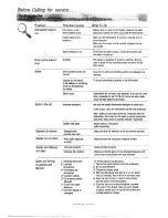 Preview for 17 page of PowerPoint idw12 Fitting Instructions Manual