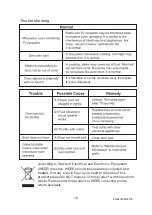 Preview for 19 page of PowerPoint P22820INTSS Instruction Manual