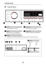 Preview for 18 page of PowerPoint P328512MDW Owner'S Manual