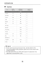 Preview for 24 page of PowerPoint P328512MDW Owner'S Manual