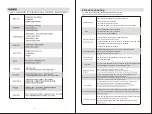 Preview for 15 page of PowerPoint P4481IBMDW User Manual