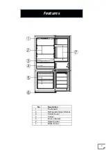 Предварительный просмотр 3 страницы PowerPoint P65514MSFX Installation And User Instructions Manual