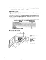 Preview for 6 page of PowerPoint PP800SL17 Owner'S Manual