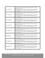 Предварительный просмотр 26 страницы PowerRiv HST-PR-LIGHT User Manual