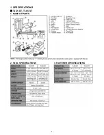 Preview for 2 page of Powers Fasteners TI-C5 Series Service Manual