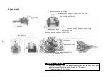 Preview for 21 page of Powers Fasteners TI-C5 Series Service Manual