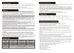 Preview for 2 page of PowerSafe 853 Serises Instruction Manual