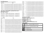 Preview for 20 page of PowerSeries PTK5507 Installation Instructions Manual