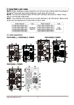 Предварительный просмотр 6 страницы PowerShield Centurion PSCE1000 User Manual