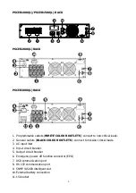 Предварительный просмотр 7 страницы PowerShield Centurion PSCE1000 User Manual