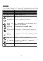 Preview for 8 page of Powersmart 97802 Instruction Manual