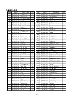 Preview for 18 page of Powersmart 97802 Instruction Manual