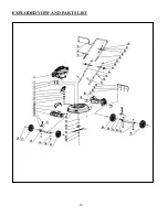 Предварительный просмотр 18 страницы Powersmart DB2194C Instruction Manual