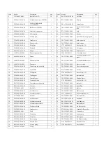 Preview for 23 page of Powersmart DB2321C Instruction Manual