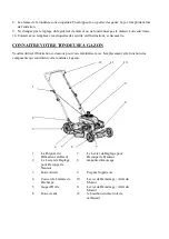 Preview for 30 page of Powersmart DB2321C Instruction Manual