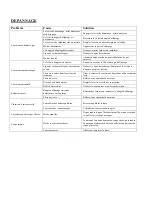 Preview for 41 page of Powersmart DB2321C Instruction Manual