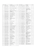 Preview for 45 page of Powersmart DB2321C Instruction Manual