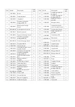 Preview for 66 page of Powersmart DB2321C Instruction Manual