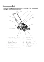 Предварительный просмотр 54 страницы Powersmart DB2321S Instruction Manual