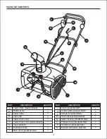 Preview for 3 page of Powersmart DB5011 User Manual