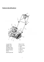 Preview for 3 page of Powersmart DB5017 Instruction Manual