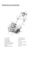 Preview for 26 page of Powersmart DB5017 Instruction Manual