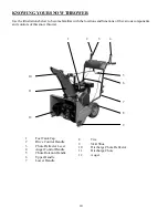 Предварительный просмотр 10 страницы Powersmart DB7004 Instruction Manual