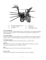 Предварительный просмотр 11 страницы Powersmart DB7004 Instruction Manual