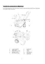 Предварительный просмотр 9 страницы Powersmart DB7006 Instruction Manual