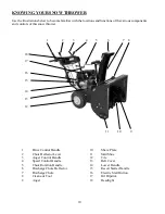 Предварительный просмотр 10 страницы Powersmart DB7126 Instruction Manual