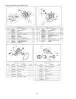 Предварительный просмотр 34 страницы Powersmart DB72024PA Instruction Manual