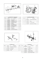 Предварительный просмотр 35 страницы Powersmart DB72024PA Instruction Manual