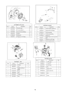 Предварительный просмотр 36 страницы Powersmart DB72024PA Instruction Manual