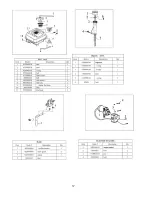 Предварительный просмотр 37 страницы Powersmart DB72024PA Instruction Manual