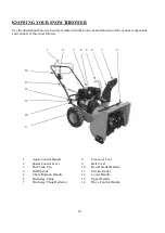 Предварительный просмотр 10 страницы Powersmart DB7622E Instruction Manual