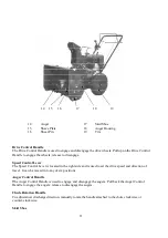 Предварительный просмотр 11 страницы Powersmart DB7622E Instruction Manual