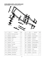 Предварительный просмотр 28 страницы Powersmart DB7622E Instruction Manual