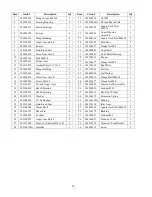 Preview for 31 page of Powersmart DB7651BS-24 Instruction Manual