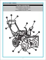 Предварительный просмотр 7 страницы Powersmart DB7659 Instruction Manual