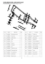 Preview for 28 page of Powersmart DB7659H-22 Instruction Manual